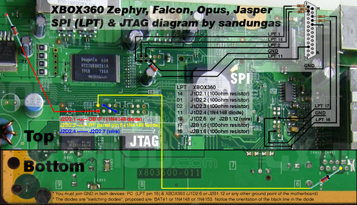 SPI_AND_JTAG_diagram_zephyr-falcon-opus-jaspermini.png